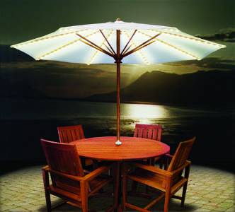 Rope Lights in the Umbrella
